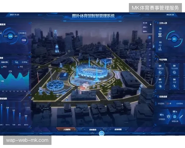 卢塞尔体育场实时客流热力图接入安防系统，彻底终结了疏散通道拥堵难题